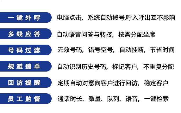 中山市电话外呼系统排名，好用的电话外呼系统