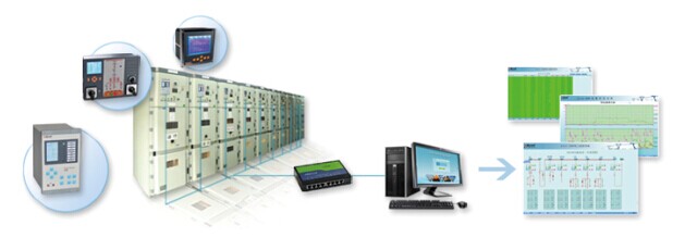 企业配电房电力监控系统 用电负荷实时监控系统