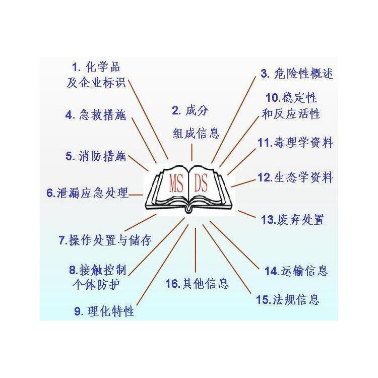 勒阿弗尔双清 上海海运拼箱 怎么查拼箱流程