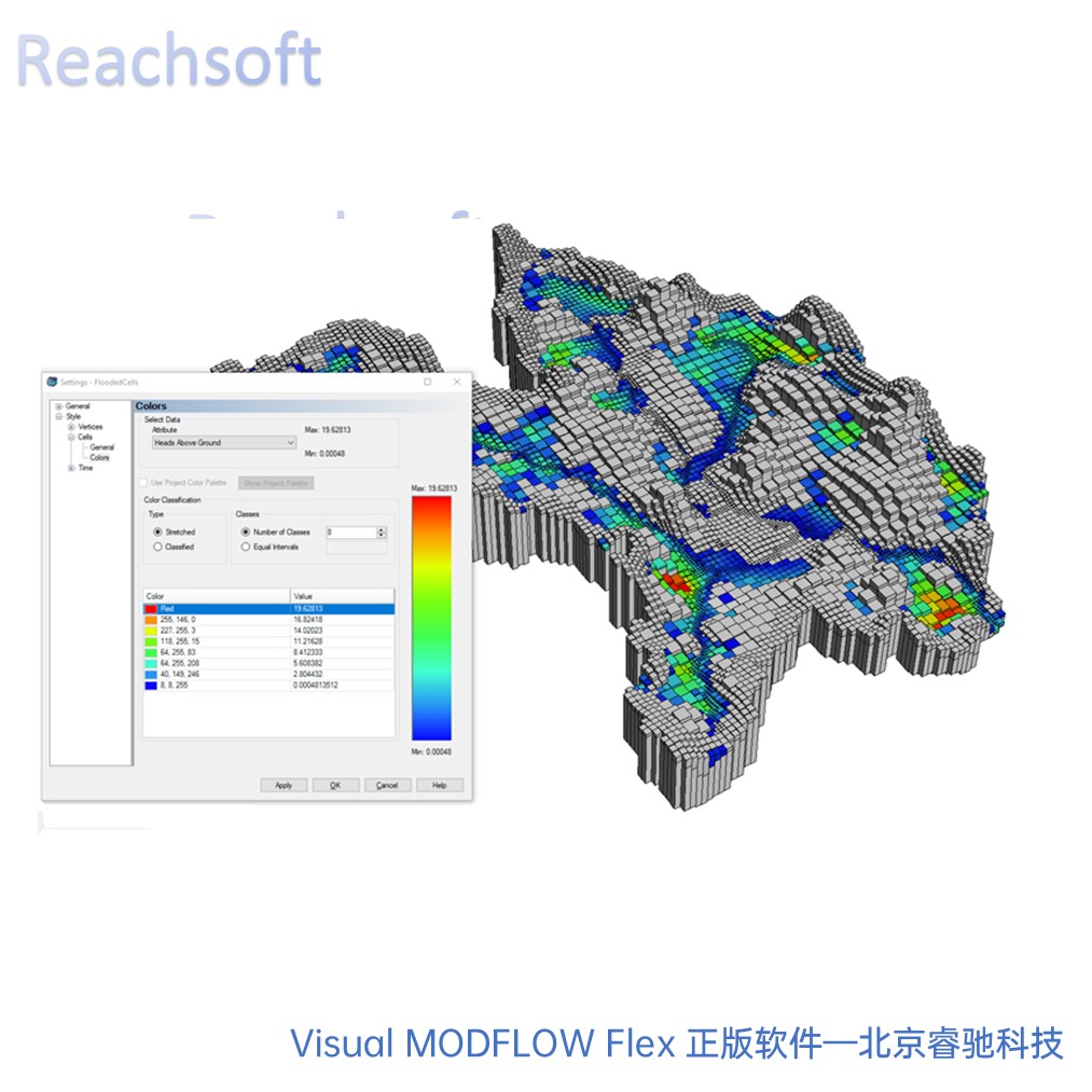 溶质运移Visual MODFLOW Flex购买