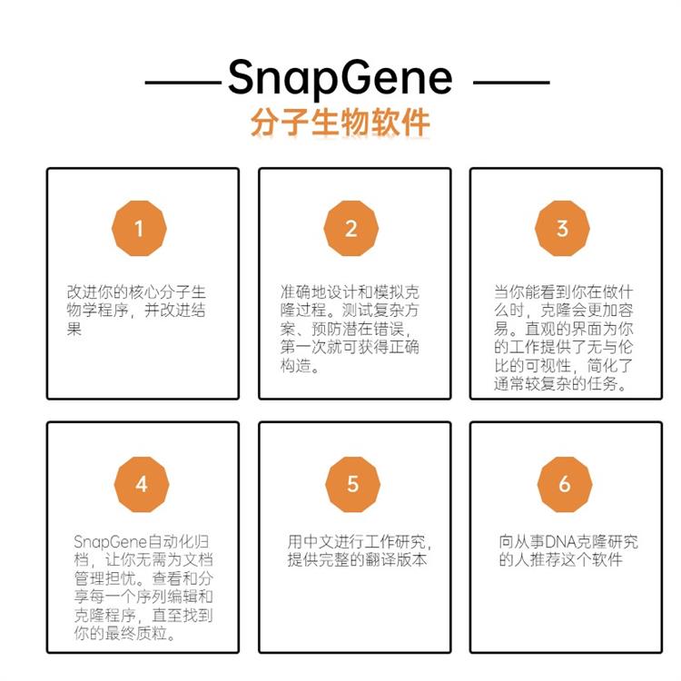 SnapGene软件功能 分子生物学程序 正版购买