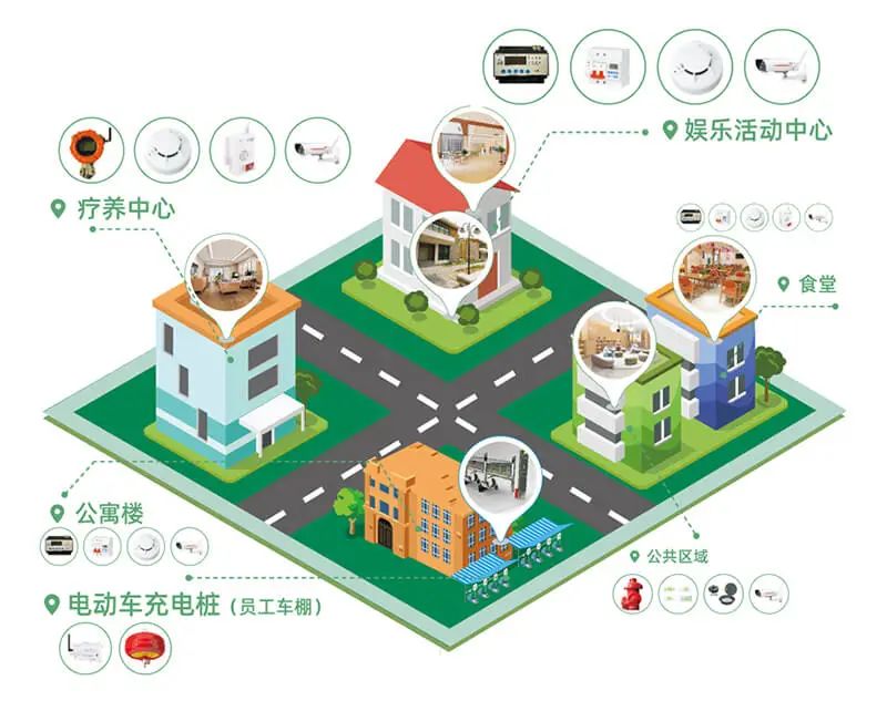 “安消云”来了！长葛市民政机构智慧消防项目顺利落地