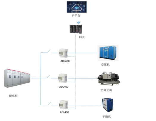 已过滤:刘丹1-多功能物..