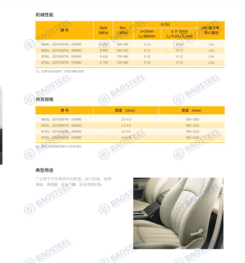 抗拉S355MC标准