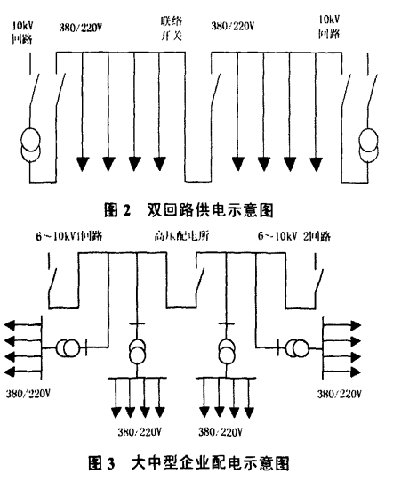 圖片 2