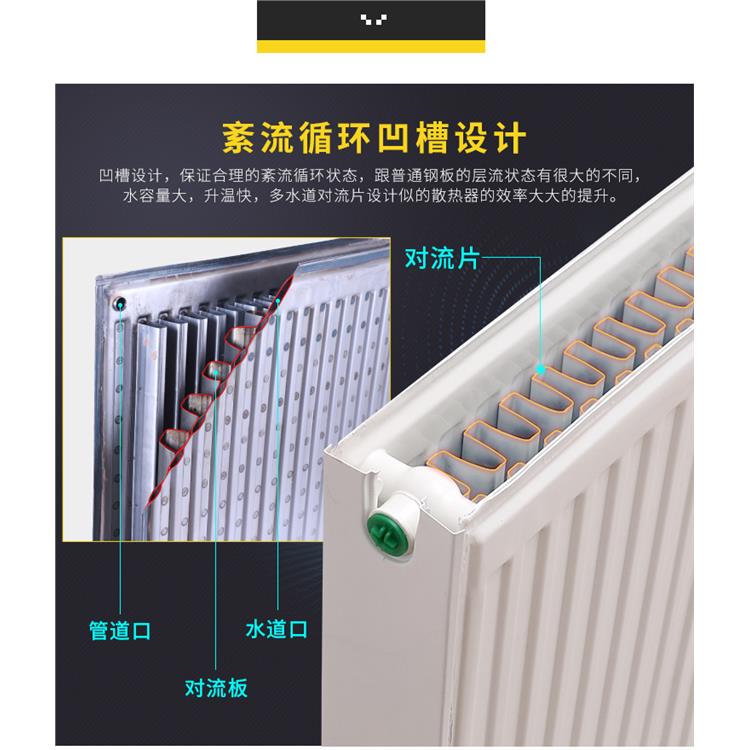 钢制板型散热器图片 GB33-300/1400钢制板式散热器 1200-3400-1400-3200为标准接口位置