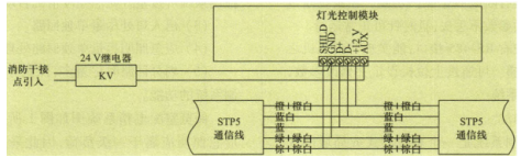 圖片 2