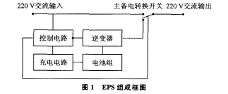 圖片 1