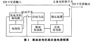 圖片 2