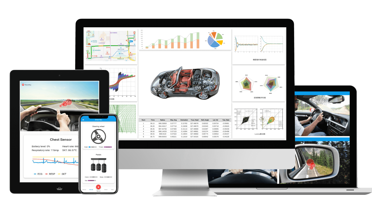 ErgoLAB Vehicle车辆状态分析模块/ ErgoLAB Driving Behavior驾驶行为分析模块