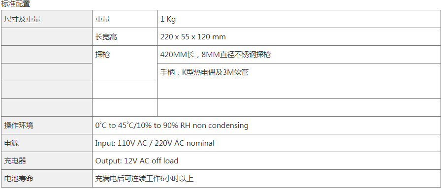 3凱恩945