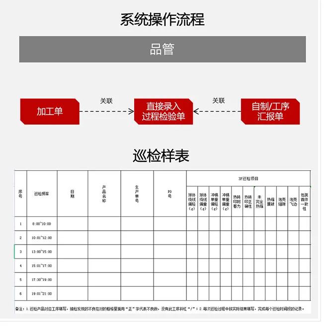浙江比較好的_會用友軟件_用友ERP系統(tǒng)--杭州協(xié)友