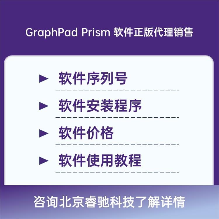 正版Graphpad介绍 医学科研绘图分析软件