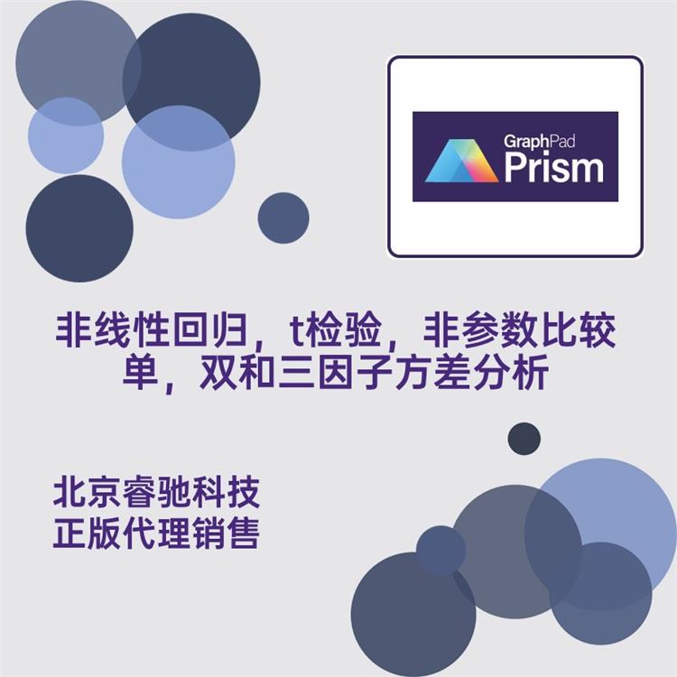 Prism程序 科研绘图工具 专业软件