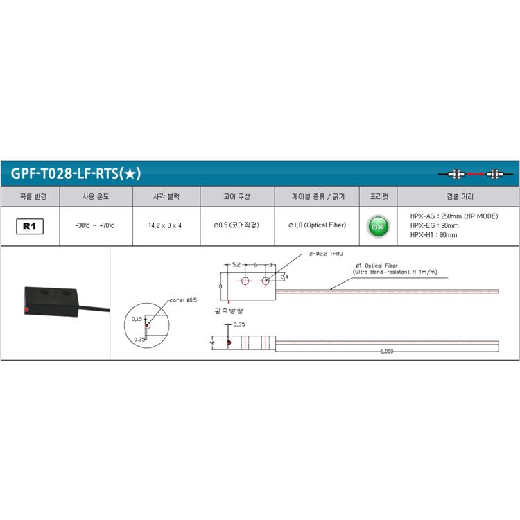 重庆FASYSTEM光纤传感器定制 反射器 天津鹏源机械设备销售有限公司