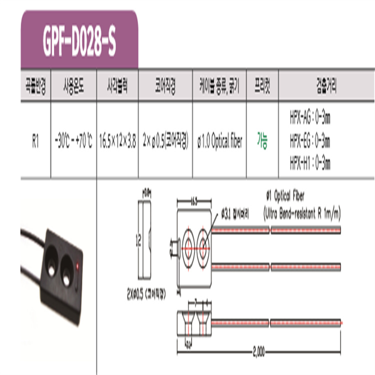 长沙FASYSTEM传感器传感器 光纤 天津鹏源机械设备销售有限公司