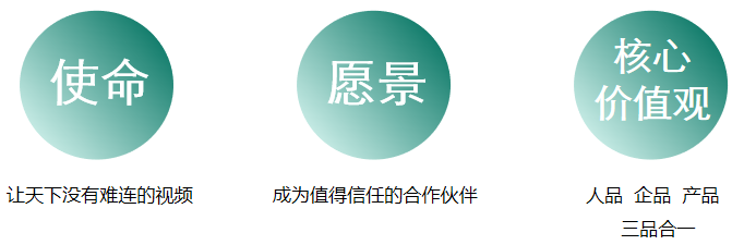 企业文化