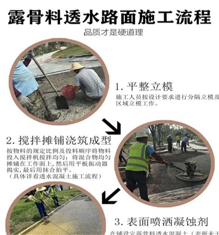 砂基路面新工艺 上海园林绿化停车场透水混凝土地坪包工包料
