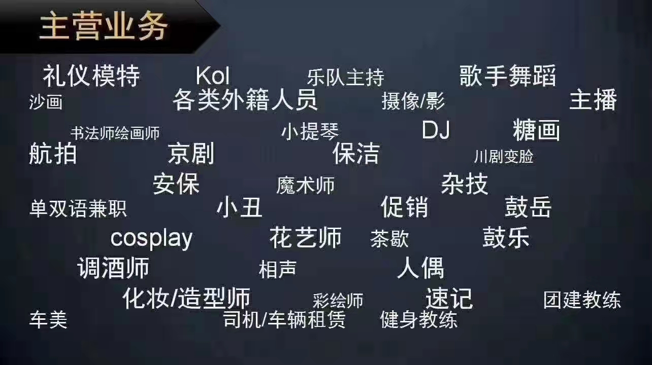 西安丰金锐礼仪庆典活动、开盘典礼、开幕庆典、奠基仪式、房产奠基、会议会务奠基仪式、揭幕仪式、开街仪式