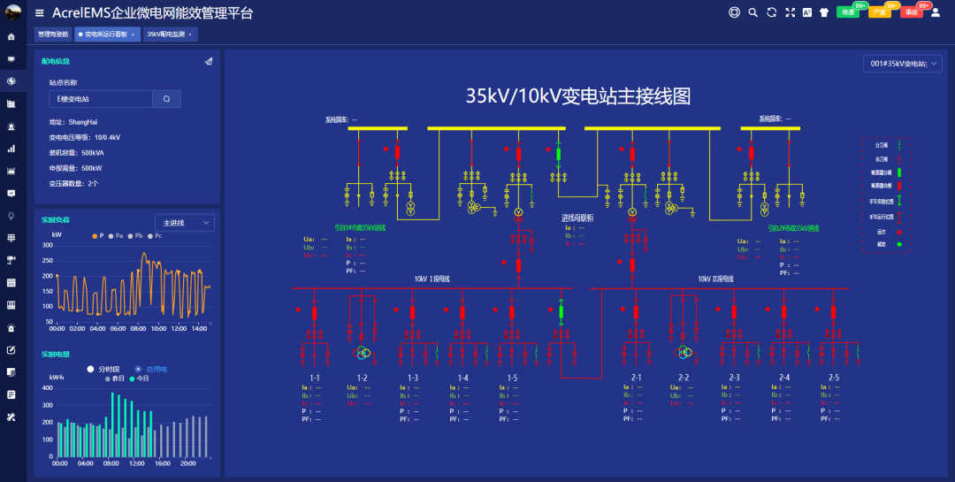 浅析能源物联网技术在校园能耗监测系统中的应用与研究