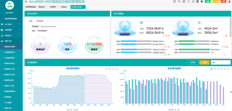 安科瑞企业微电网AcrelEMS-MED医院能效管理平台应用分析