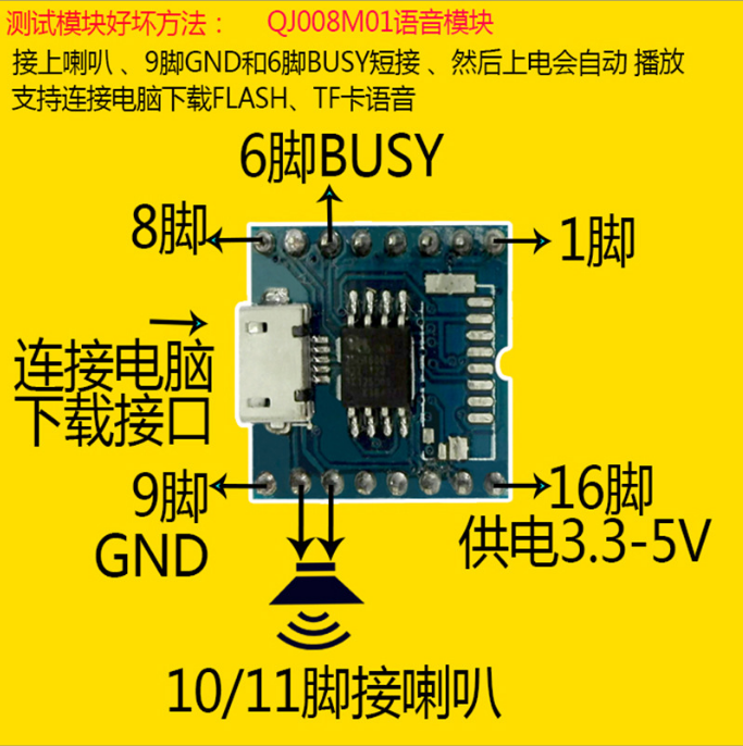 QJ008M01 语音模块MP3 IC芯片 智能语音控制播放模块 串口控制