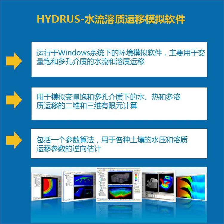北京HYDRUS使用手册功能 水流运移模拟软件HYDRUS-原厂正版授权软