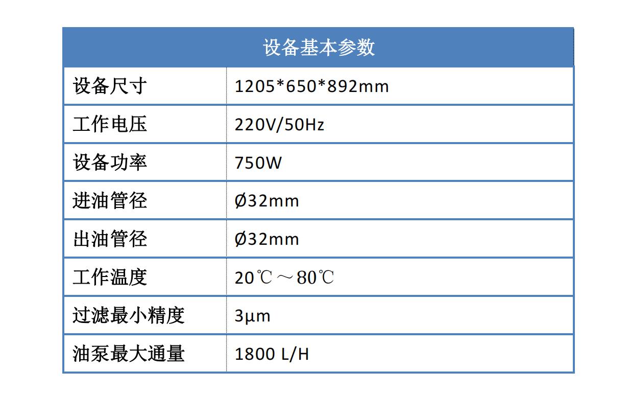 机加工润滑油过滤设备