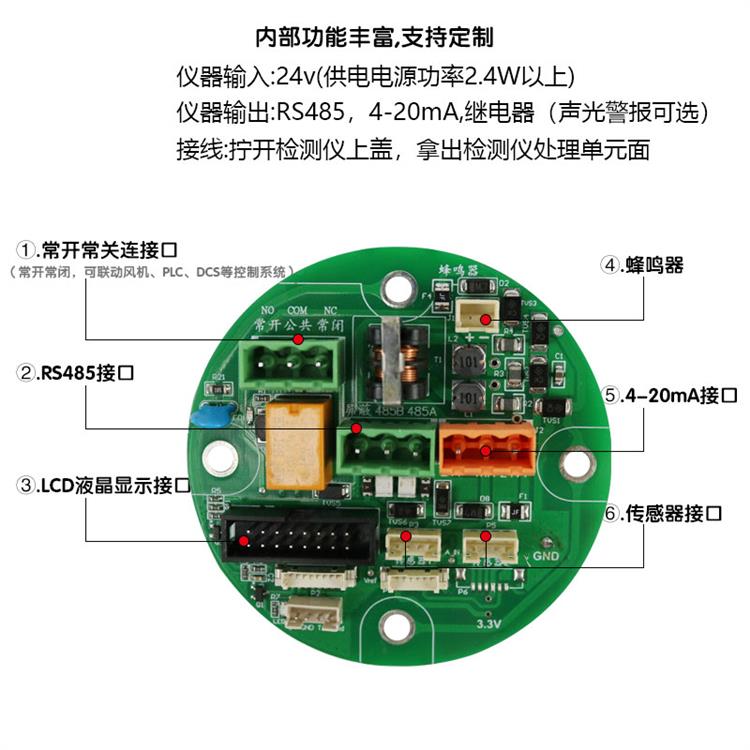 标配4-20mA和RS485输出 霍尼艾格 深圳霍尼艾格粉尘检测仪电话