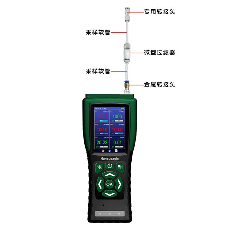江苏霍尼艾格复合式气体检测仪报价单 便携复合式气体检测仪
