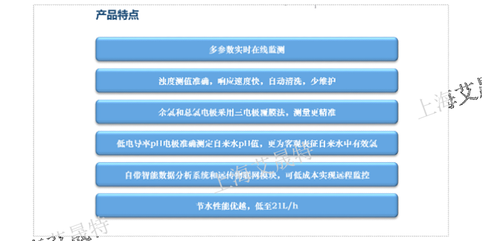 上海智能化二次供水水质分析仪维保,二次供水水质分析仪