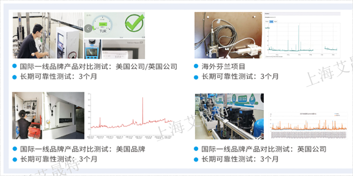上海智能多参数水质在线监测仪平台,多参数水质在线监测仪