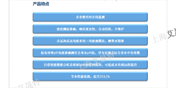 上海测试多参数水质在线监测仪欢迎选购,多参数水质在线监测仪