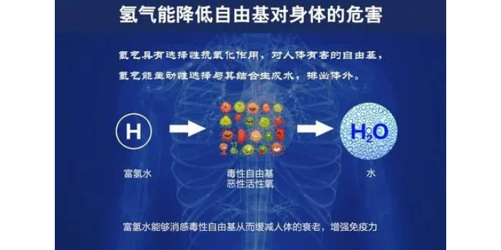 黄浦区好的富氢水推荐 石台县氢易康水业供应