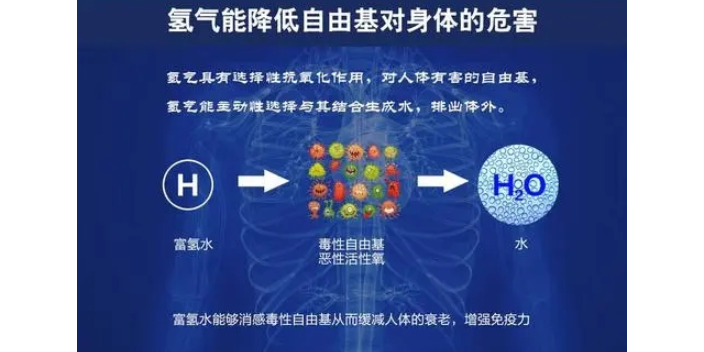 宝山区附近哪里有富氢水商家 诚信为本 石台县氢易康水业供应