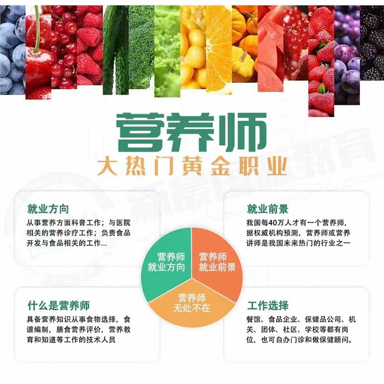 襄阳公共营养师培训网站 流程