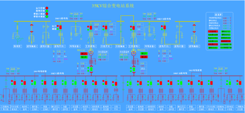 電力監(jiān)控 (13)