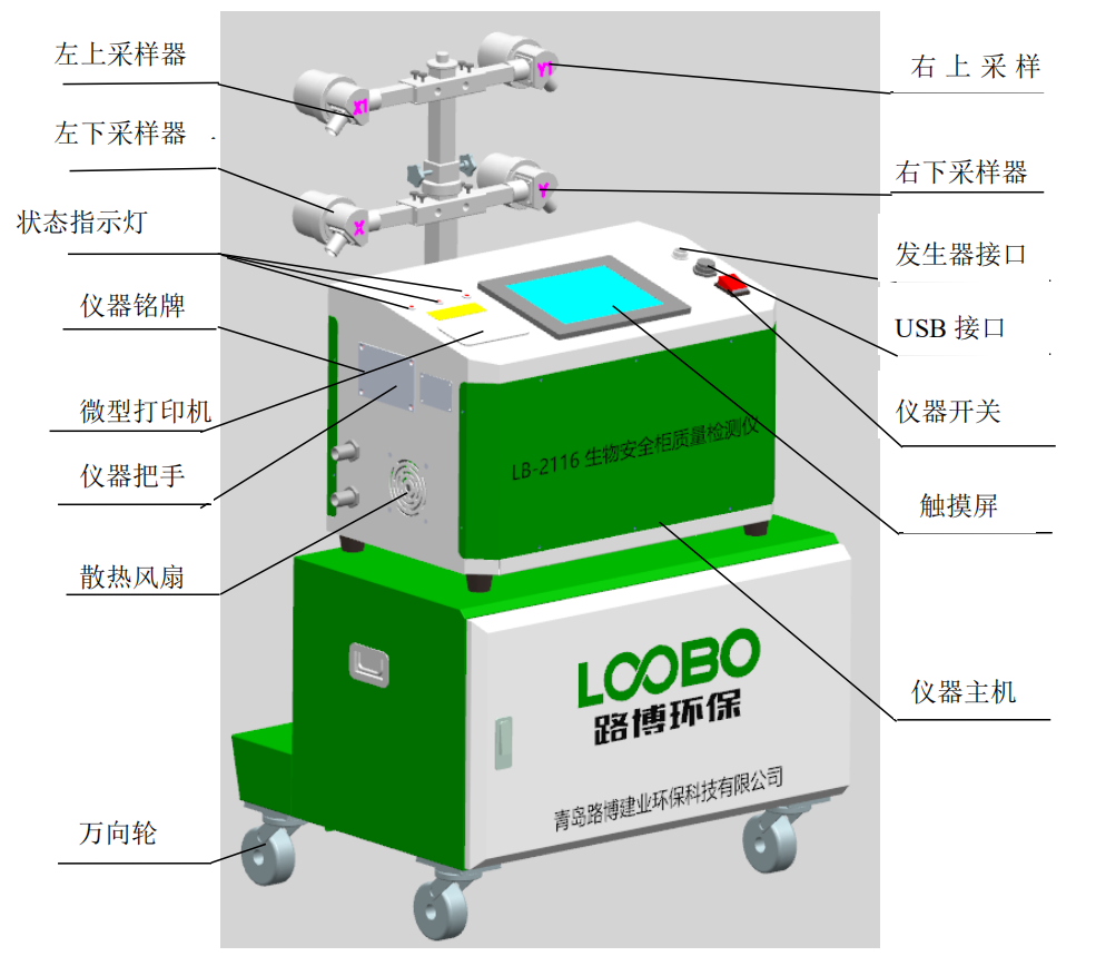 LB-QMS手持式ATP快速荧光测试仪 食品厂制洁净度监测