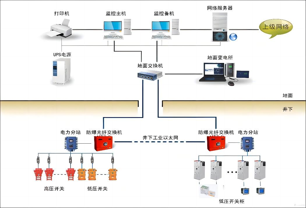 圖片 5