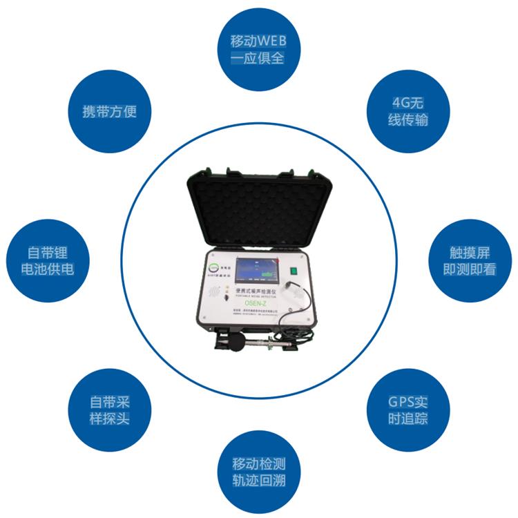 小区噪声监测系统超标报警仪 噪声统计分析仪