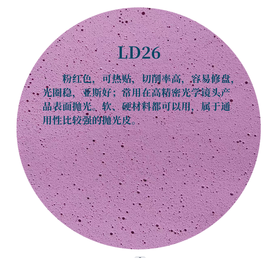 厂家直供光学玻璃透镜用粉红色可热贴、耐酸碱抛光纸、研磨皮