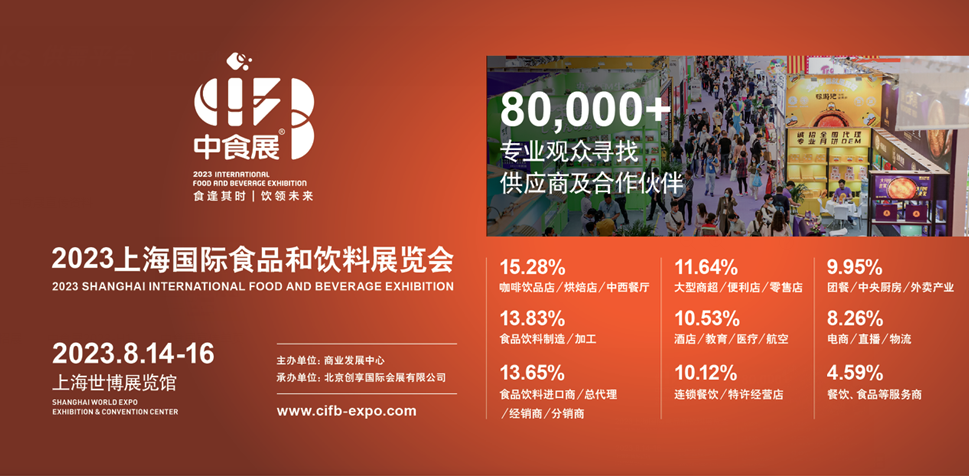2023年中国国际食品与饮料展览会