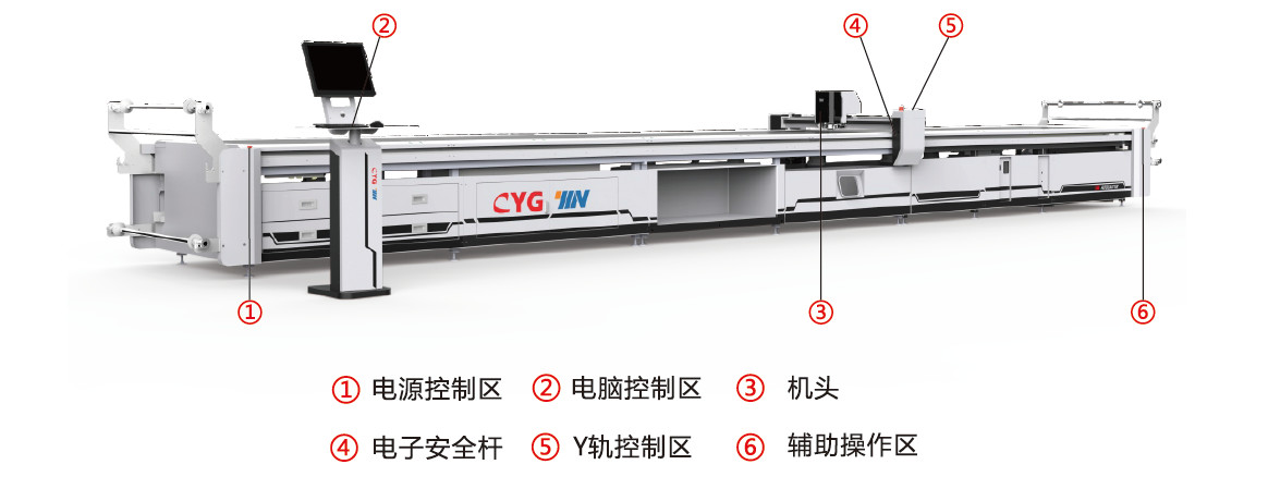 长园和鹰HY-SN数控裁剪机服装纺织面料智能全自动电脑裁床