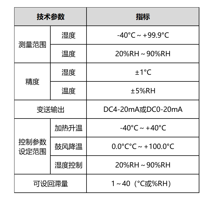 9-WHD温湿度控制器_03