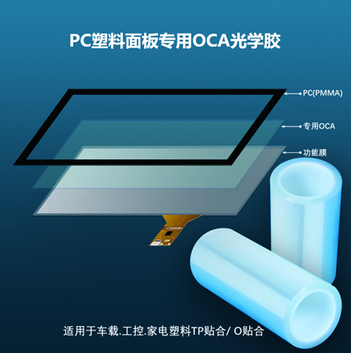 pc塑料面板**OCA光学胶