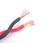 供应NH-DJYJP2VP1*2*1.5耐火电缆