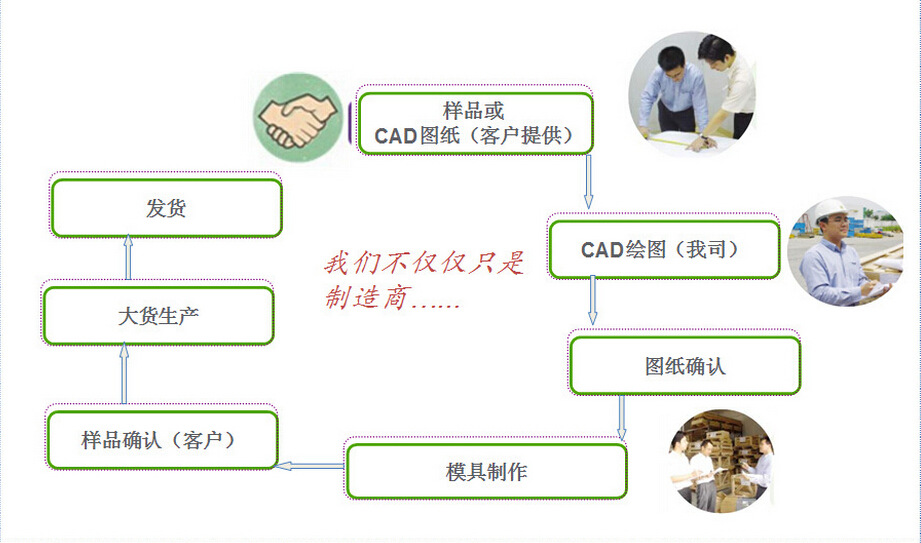 顺义铝方通厂家 U型铝方通厂家直销