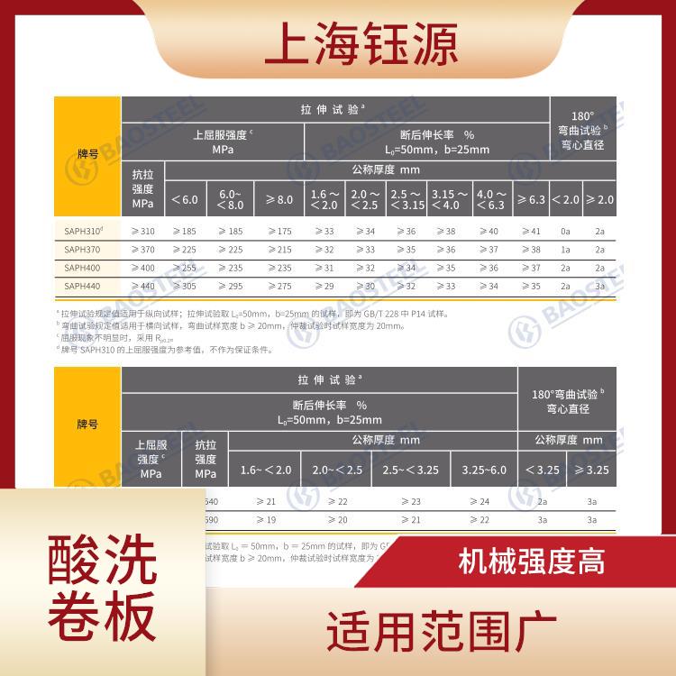 酸洗卷板HR380LA 經久耐用 尺寸精度高