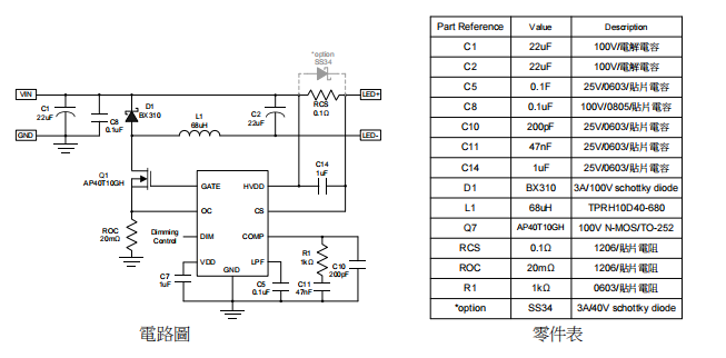 0.1-2.5V模拟调光宽电平IC，LED舞台灯调光芯片，MH9590支持PWM调光和模拟调光