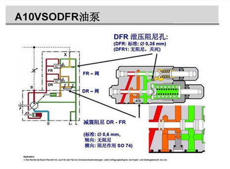 調(diào)壓1